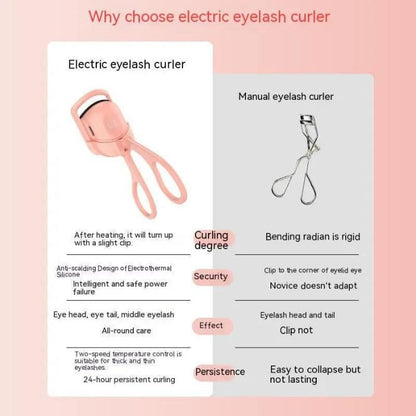 Electric Heated Eyelash Curler USB Rechargeable Makeup Curling Tool Long-Lasting - Thachy76shops